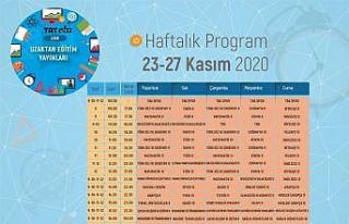 Milli Eğitim Bakanlığı ara tatil sonrası ilk...