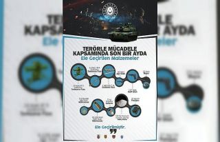 MSB: "Son 1 ayda 134 terörist etkisiz hale getirildi"