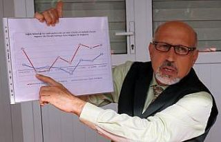 Trakya’da korona virüs artışı Türkiye ortalamasının...