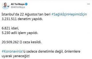 Vali Yerlikaya açıkladı: 20 milyon TL ceza kesildi