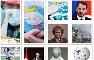 2020’ye bu olaylar damga vurdu