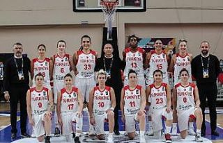 A Milli Kadın Basketbol Takımı, dünya sıralamasında...