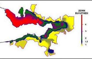ALKÜ’den İzmir ve Gazipaşa-Alanya depremleri...