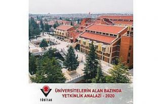 Anadolu Üniversitesi Eğitim ve İletişim Bilimleri...
