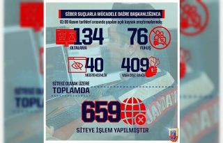 Bir ayda 659 yasa dışı internet sitesine işlem