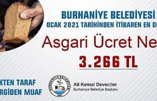 Burhaniye Belediyesi’nde en düşük maaş 3 bin...