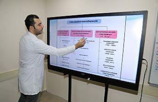 "E-yüreğitim" 400 bin erişime ulaştı