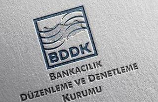 Erzurum’un kredi performansı açıklandı