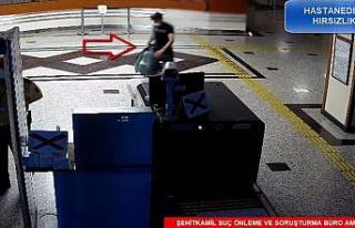 Hırsızlar güvenlik kamerasında