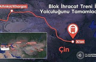 İlk blok ihracat treni Çin’e ulaştı