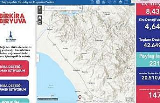 İzmir’de depremzedelere kira desteği 42 milyonu...
