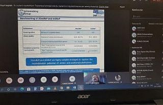 KAÜ’de 9. Uluslararası Moleküler Biyoloji ve...