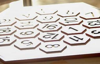 Kütüphaneler şehri Sincan’a Matematik Müzesi...