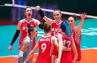 Meliha İsmailoğlu: “Tokyo Olimpiyatları’nda...