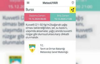 Meteoroloji’den Bursa’ya uyarı