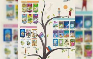 “Milas Evde Okuyor Projesi” başladı