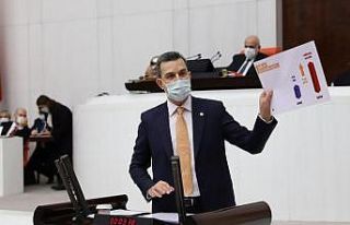 Milletvekili Esgin’den, TBMM’de CHP ve HDP’lilere...