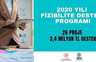 OKA Fizibilite Desteği Programı ile bölgede 26...