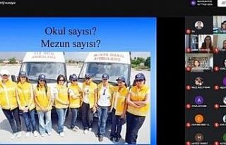 Paramedik Mesleğinin Gelecek Projeksiyonu konulu...