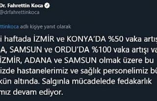 Samsun tamamen kızardı: Mezarlıklar dahi yüksek...