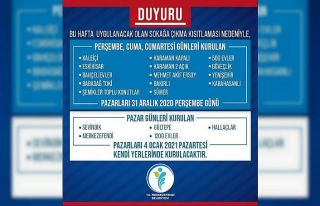 Sokağa çıkma kısıtlaması nedeniyle pazarların...