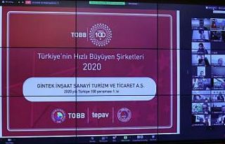 “Türkiye 100 Ödül Töreni” ile en hızlı büyüyen...
