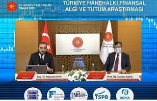 ‘Türkiye Hanehalkı Finansal Algı ve Tutum Araştırması’...