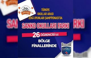 Türkiye okullar arası zeka oyunları şampiyonası