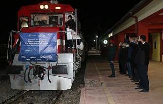 Türkiye’den Çin’e giden ilk ihracat treni Sivas’ta