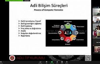 Türkiye’nin Adalet Yönetimi tecrübesi TİKA ile...