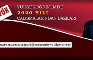 "Yeni YÖK" 2020 yılında da birçok yeni...