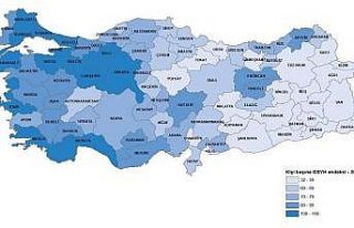 2019 yılında gayri safi yurtiçi hasılası en düşük...