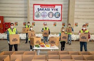 2020 İzmir’de dayanışma yılı oldu