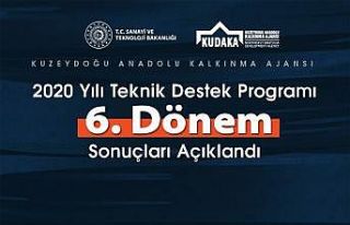 2020 yılı teknik destek programı 6. dönem sonuçları...