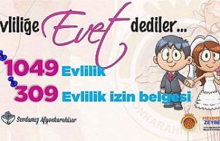 Afyonkarahisar’da bin 49 çift dünya evine girdi