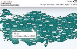 Afyonkarahisar’da Covit-19 aşısı yapılan kişi...