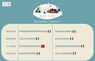 Avrupa’daki yarışmada Türkiye’yi sadece Erciyes...