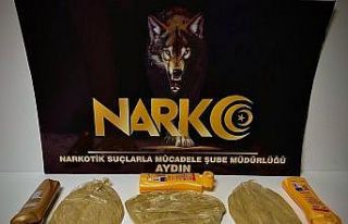 Aydın’da 2020 yılında 4 bin 945 kişiye narkotik...