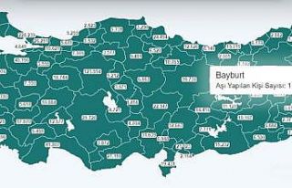 Bayburt’ta bin 160 kişi aşılandı