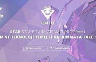 BUÜ’lü 19 öğrenciye STAR desteği