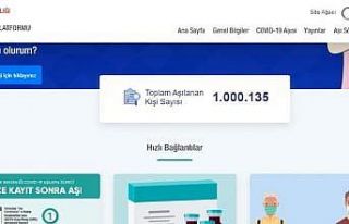 Covid-19 ile mücadele kapsamında başlatılan aşılama...