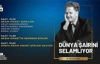 Dünyaca ünlü usta Şair Nâzım Hikmet 119. doğum...