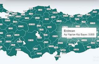 Erzincan’da 3 bin 830 kişi aşılandı