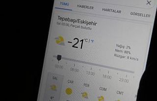 Eskişehir’de hava sıcaklığı bir haftada 41...
