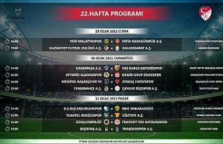 Fenerbahçe-Galatasaray derbisi 6 Şubat’ta