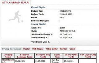 Fenerbahçe’de Szalai’nin lisansı çıktı