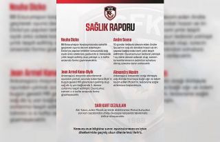 Gaziantep FK’da sakatlık şoku