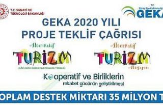 GEKA’nın 2020 yılı proje teklif çağrısına...