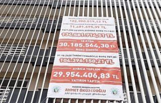 Hem borç ödediler hem yatırım yaptılar