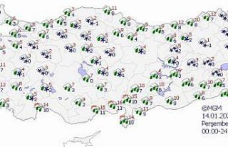 İstanbul’da kar yağışı yarın başlayacak